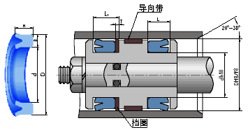 軸、孔兩用UN型密封圈